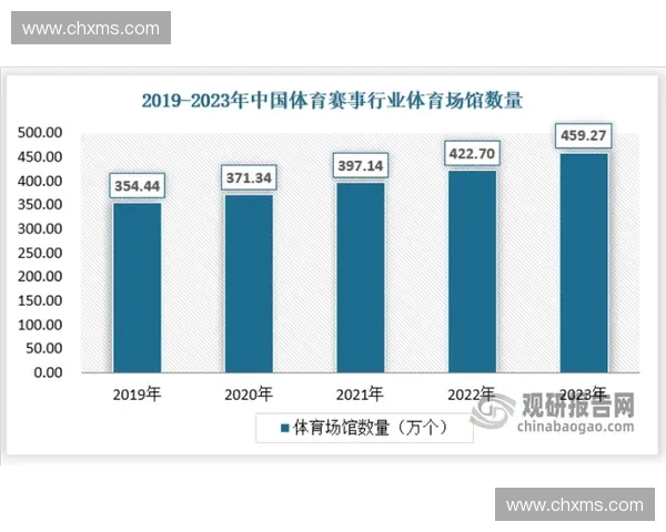 赛事衍生品的创新发展与市场潜力分析探索