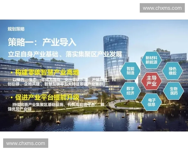 聚焦前沿技术突破推动产业升级与创新发展的未来趋势解析