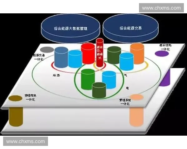 围绕官方用具构建现代行政管理工具体系创新应用研究实践路径分析 围绕官方用具构建现代行政管理工具体系创新应用研究实践路径分析