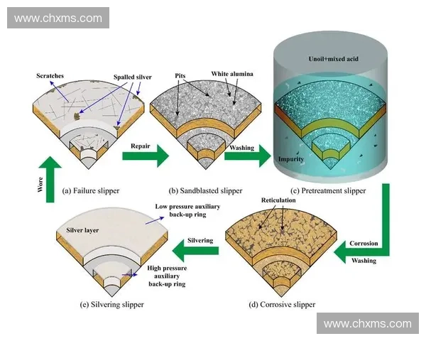深入探索材料结构对拉耐力提升关键机理多尺度综合工程应用研究的 深入探索材料结构对拉耐力提升关键机理多尺度综合工程应用研究的