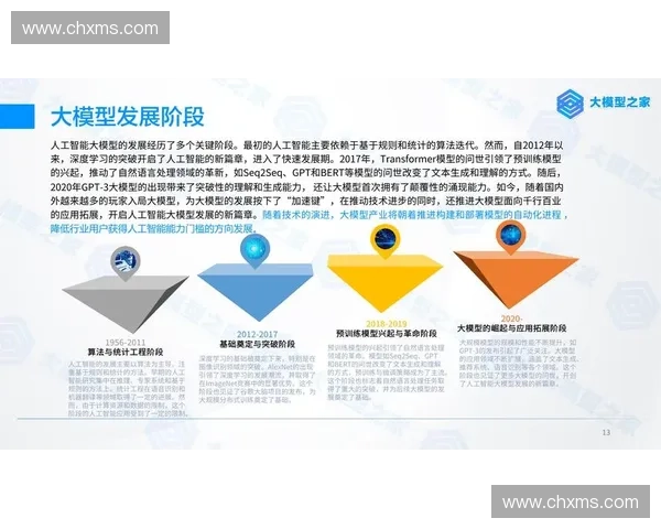 体育商业平台驱动下的赛事生态与产业价值创新发展路径研究