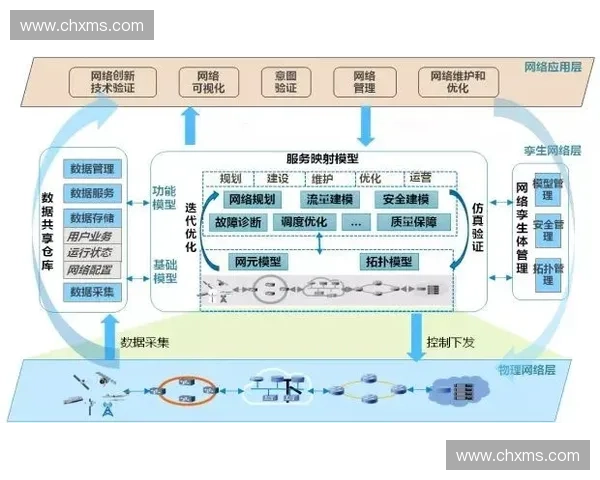 体育产业链全景解析与创新发展趋势研究与实践探索